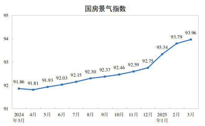 杨浦匠心筑梦启幕理想人居新典范开元棋牌海上和集售楼处发布(图2)