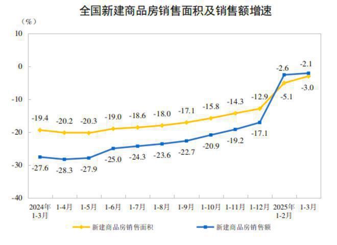 杨浦匠心筑梦启幕理想人居新典范开元棋牌海上和集售楼处发布(图4)