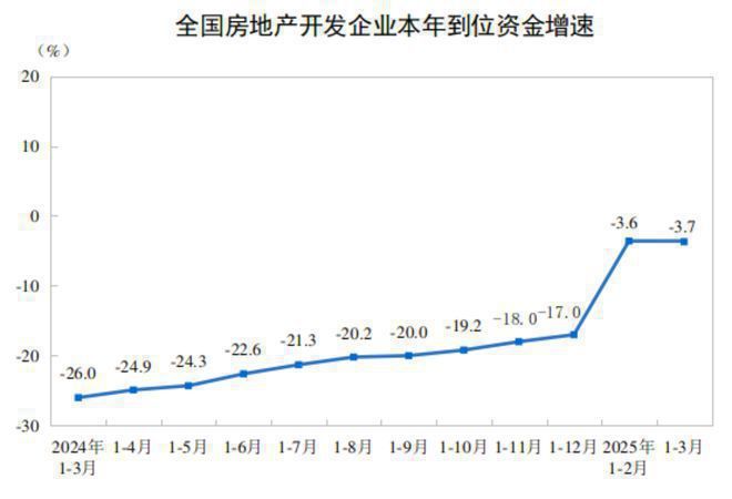 杨浦匠心筑梦启幕理想人居新典范开元棋牌海上和集售楼处发布(图9)