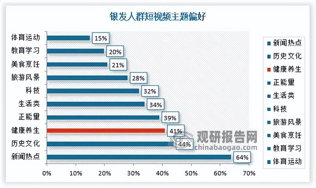 际巨头引领、本土头部突围、中小厂商混战”格局凸显开元棋牌app中国人体工学椅行业