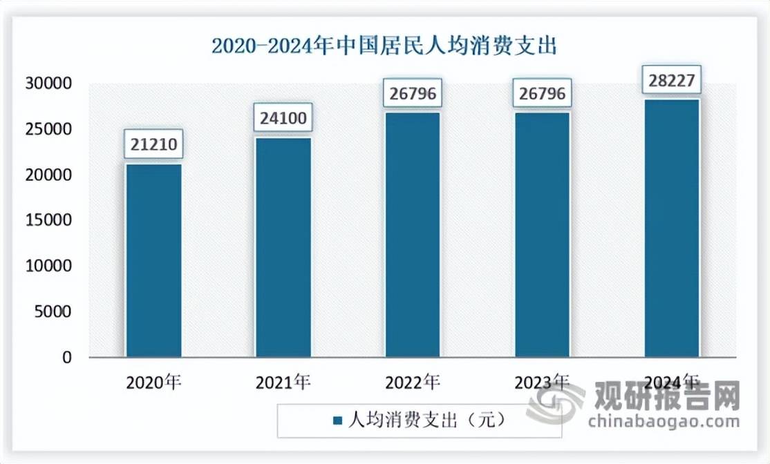 际巨头引领、本土头部突围、中小厂商混战”格局凸显开元棋牌app中国人体工学椅行业蓬勃发展 “国(图3) 际巨头引领、本土头部突围、中小厂商混战”格局凸显开元棋牌app中国人体工学椅行业蓬勃发展 “国(图3)