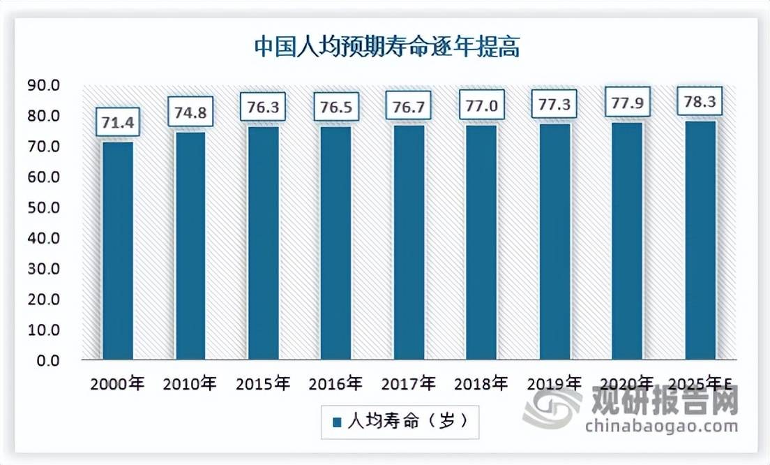际巨头引领、本土头部突围、中小厂商混战”格局凸显开元棋牌app中国人体工学椅行业蓬勃发展 “国(图6) 际巨头引领、本土头部突围、中小厂商混战”格局凸显开元棋牌app中国人体工学椅行业蓬勃发展 “国(图6)