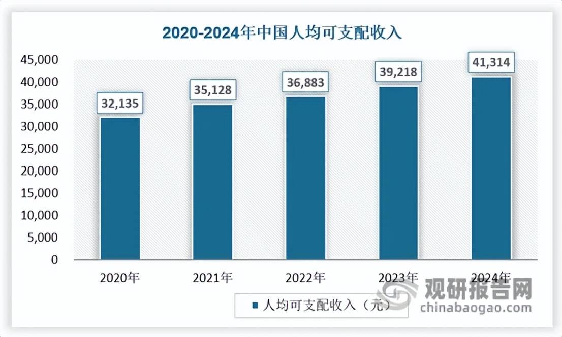 际巨头引领、本土头部突围、中小厂商混战”格局凸显开元棋牌app中国人体工学椅行业蓬勃发展 “国(图9) 际巨头引领、本土头部突围、中小厂商混战”格局凸显开元棋牌app中国人体工学椅行业蓬勃发展 “国(图9)