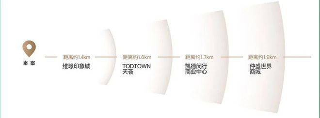 售楼处电话_来电预约看房_楼盘详情-2026最新房价开元棋牌试玩上海安高海印华庭(2026安高海印华庭)(图7)