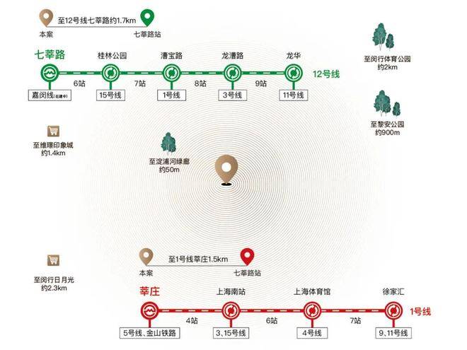 售楼处电话_来电预约看房_楼盘详情-2026最新房价开元棋牌试玩上海安高海印华庭(2026安高海印华庭)(图13)